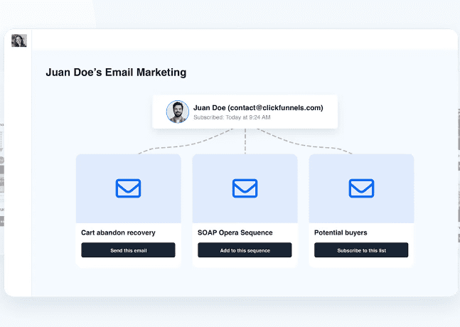 ClickFunnels Email Marketing Tool