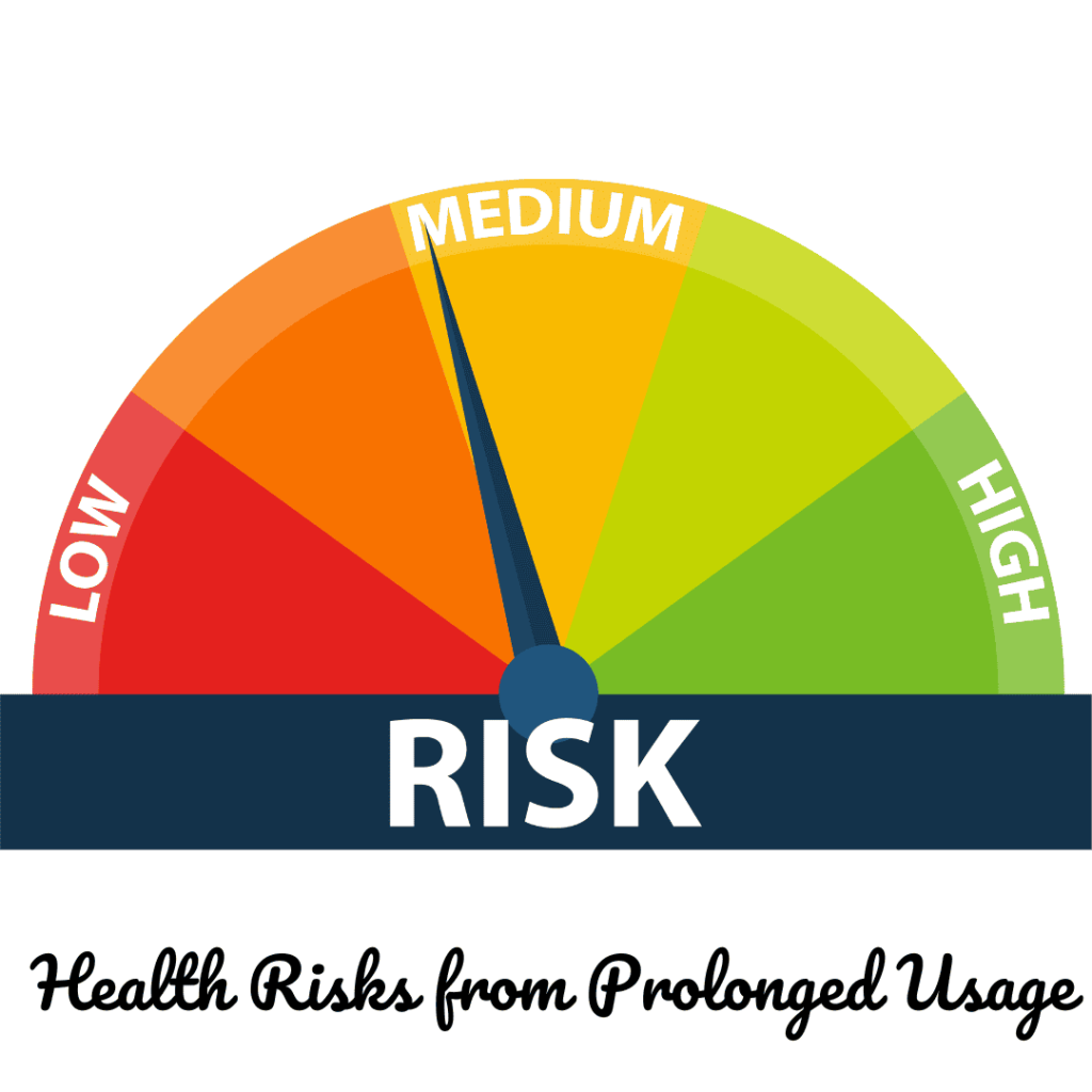 Health Risks from Prolonged Usage