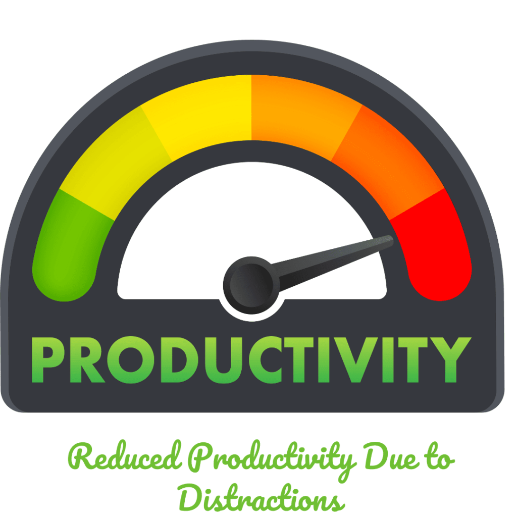 Reduced Productivity Due to Distractions