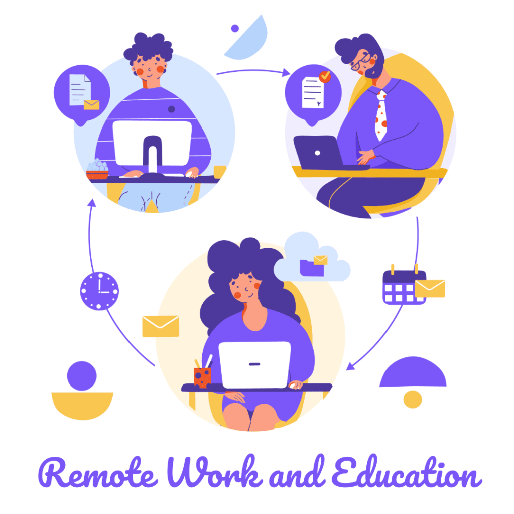 Remote Work and Education